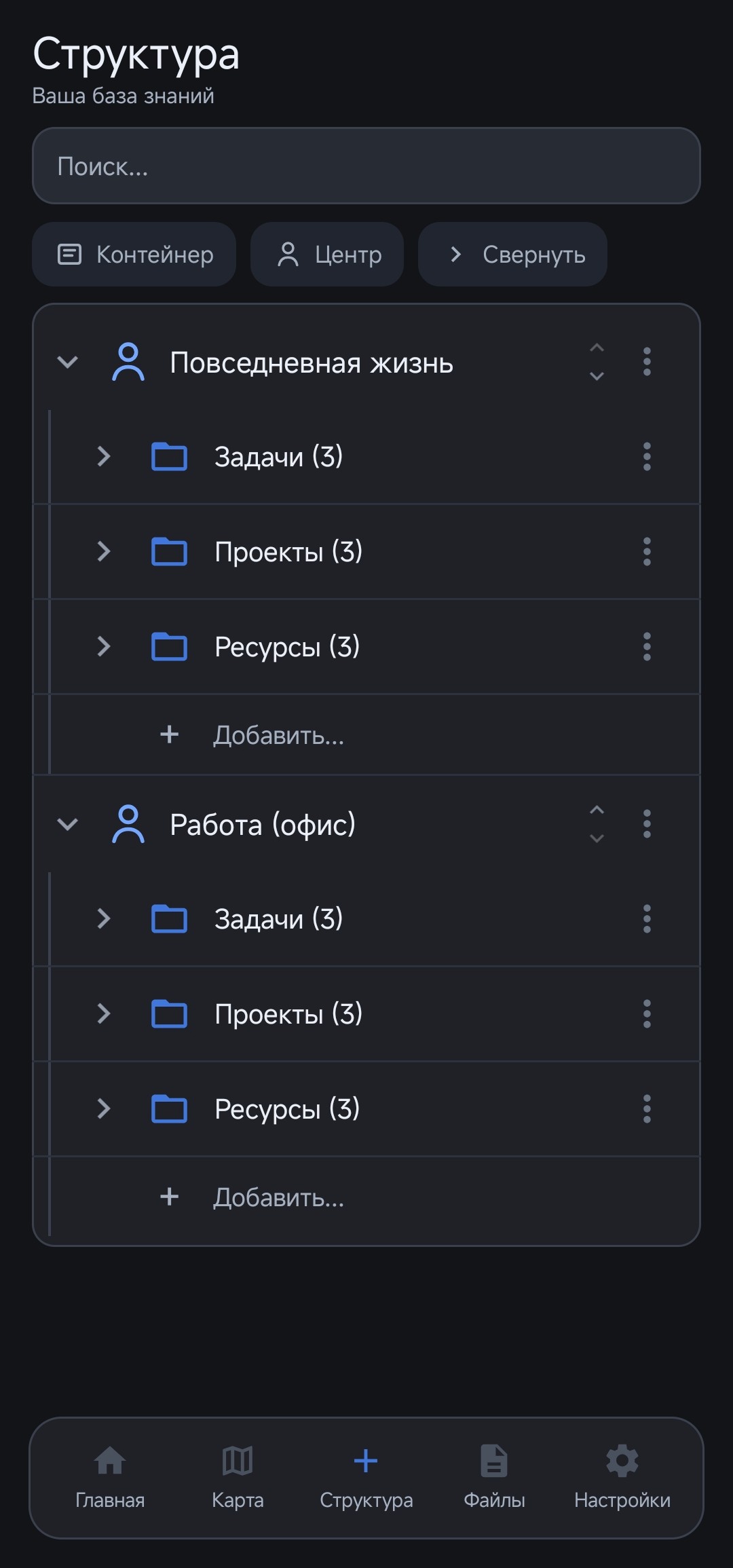 Древовидная структура